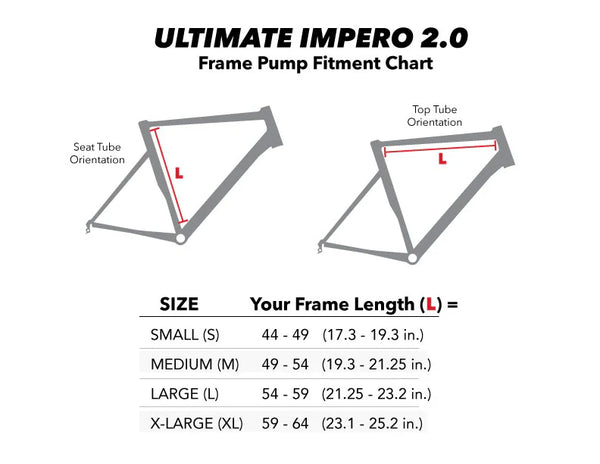 The Chiva x Silca Frame Pump
